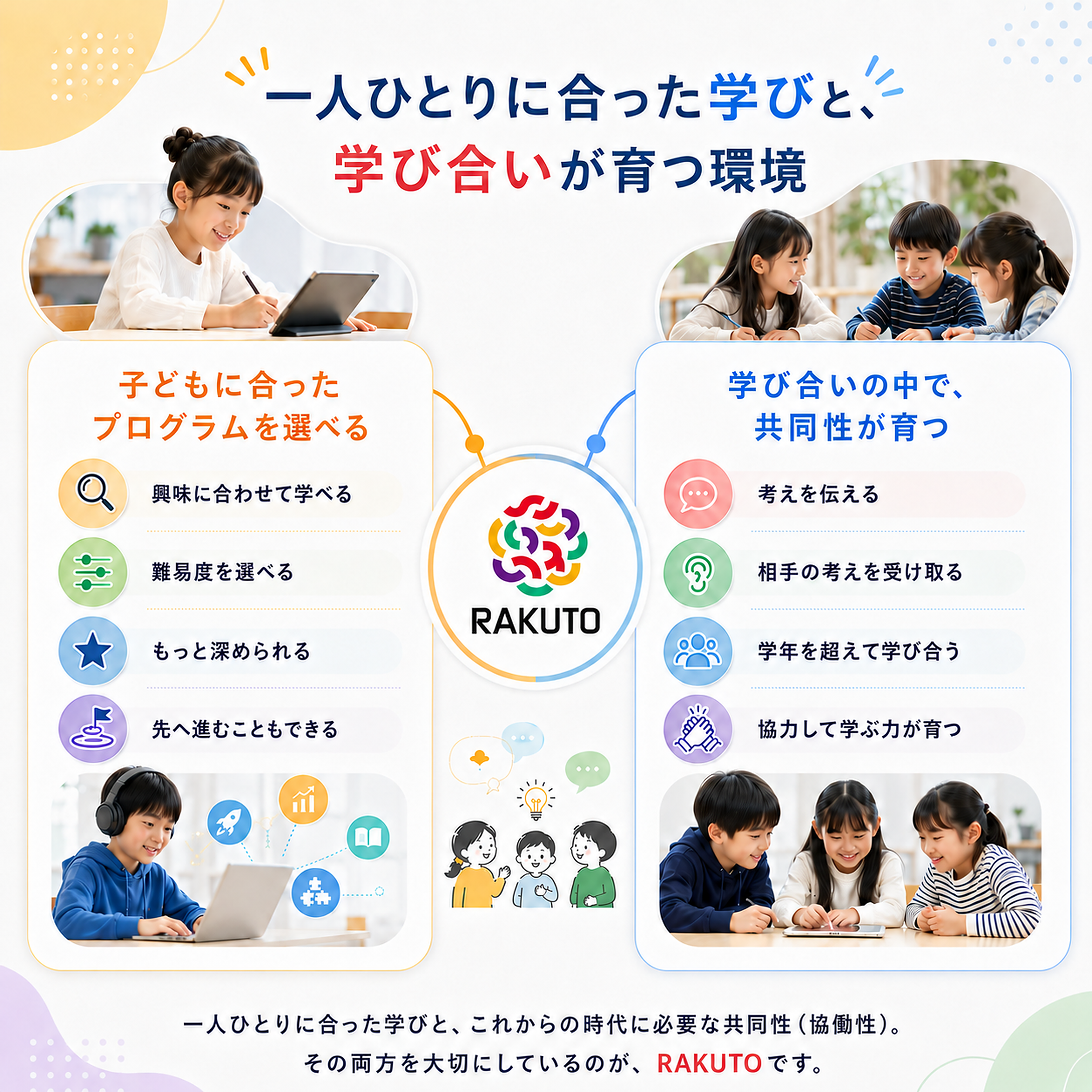 一人ひとりに合った学びと、学び合いが育つ環境の図解