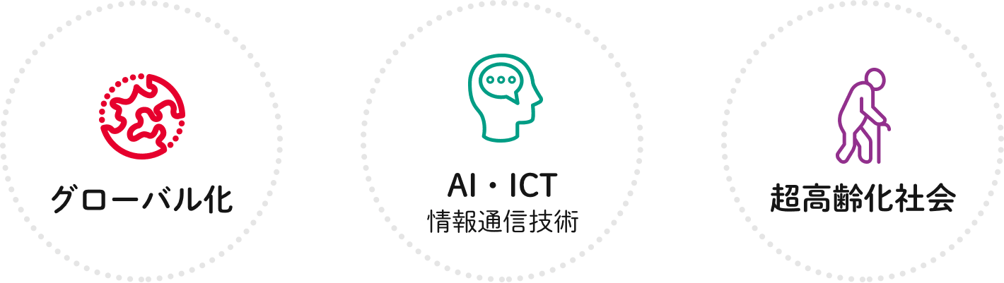 グローバル化 AI・ICT 超高齢化社会