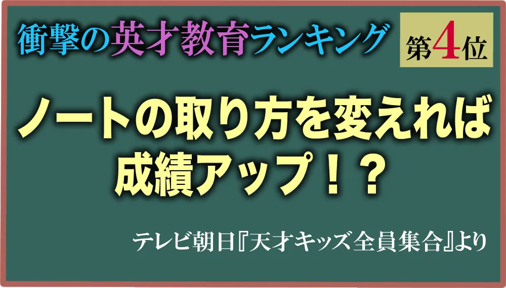 天才キッズ全員集合～君ならデキる!!～2018年1月29日放送の記事アイキャッチ