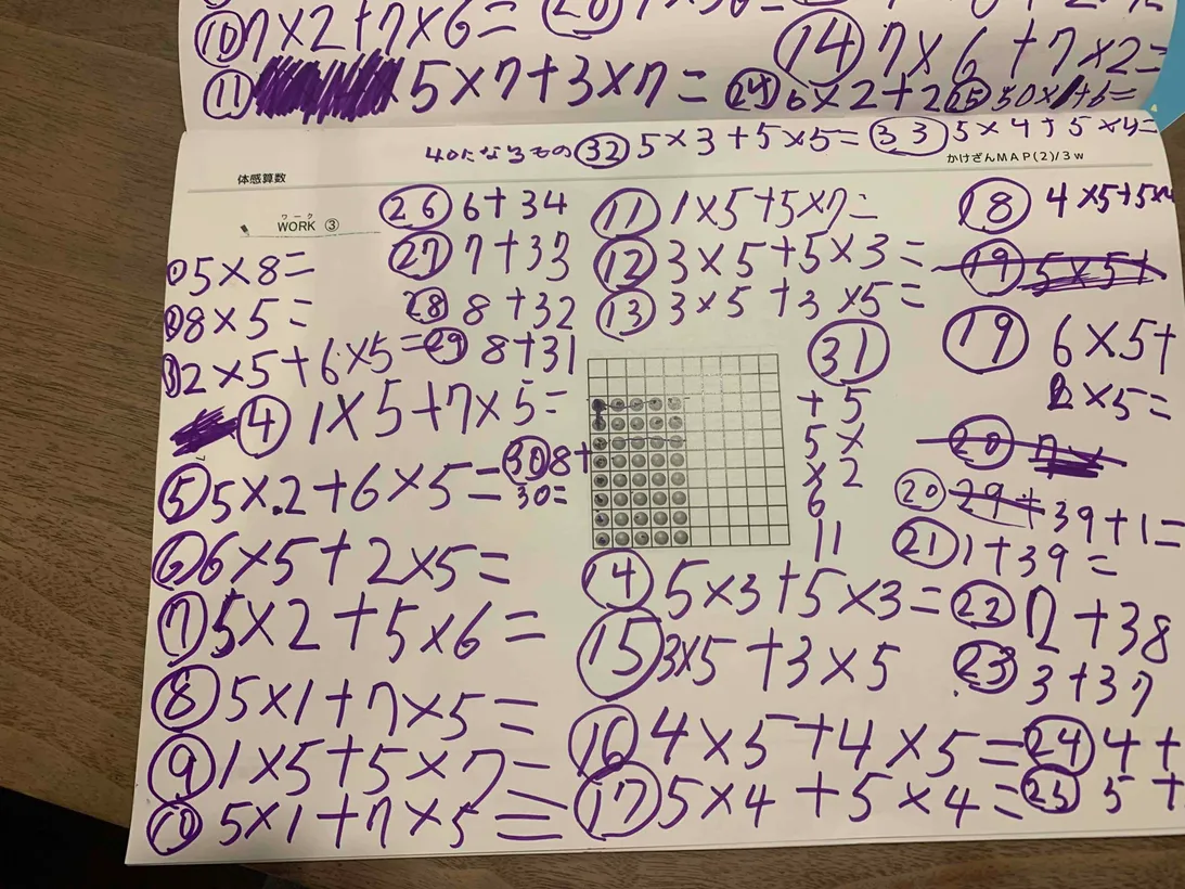 答えは1つじゃない！●×■＝10（小3）の記事アイキャッチ